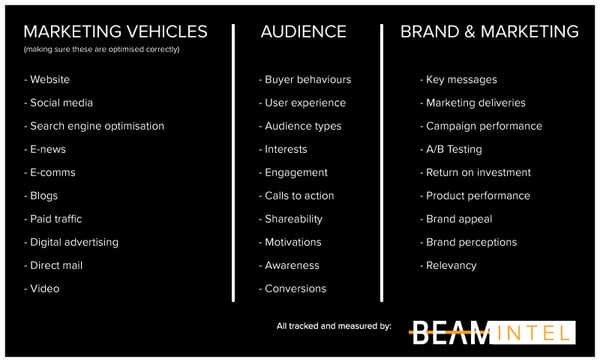 BEAM-Intel-chart-graphic